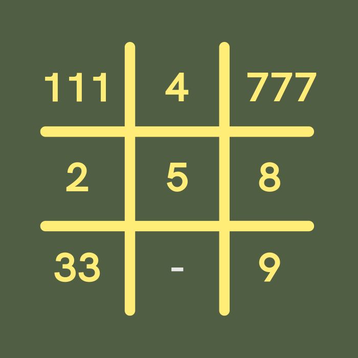 matrix